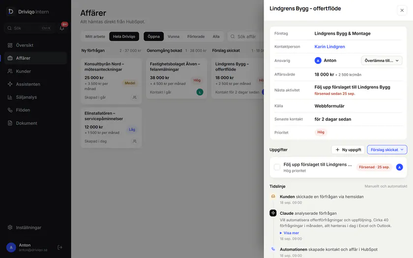 Vy i Driviqos interna system, med påhittade exempeluppgifter