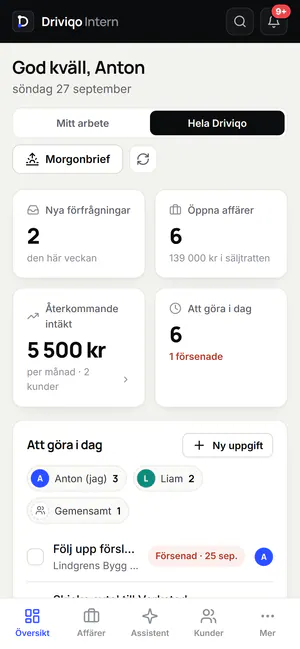 Driviqos interna system i en mobil, med påhittade exempeluppgifter